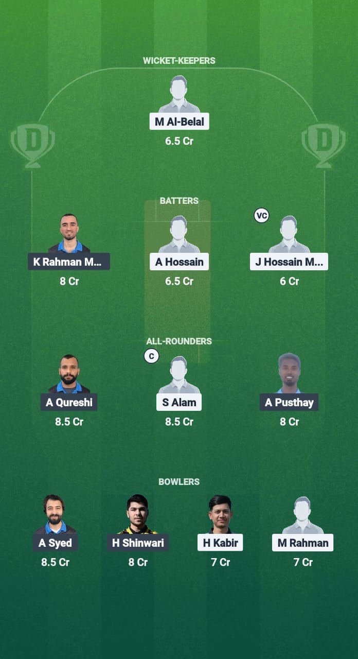 1000711538 BTCC vs HT Dream11 Prediction Fantasy Cricket Tips Dream11 Team ECS T10 Finland 2025