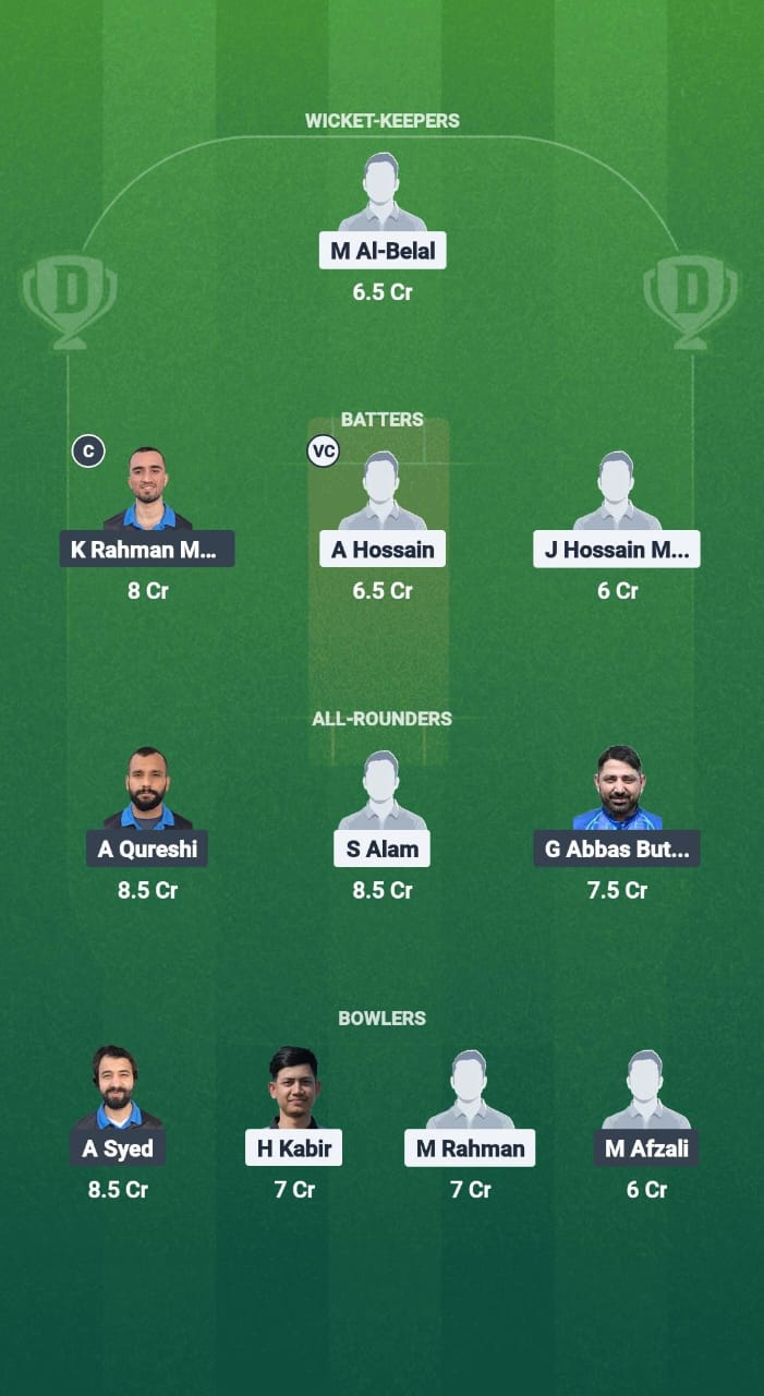 1000711541 BTCC vs HT Dream11 Prediction Fantasy Cricket Tips Dream11 Team ECS T10 Finland 2025