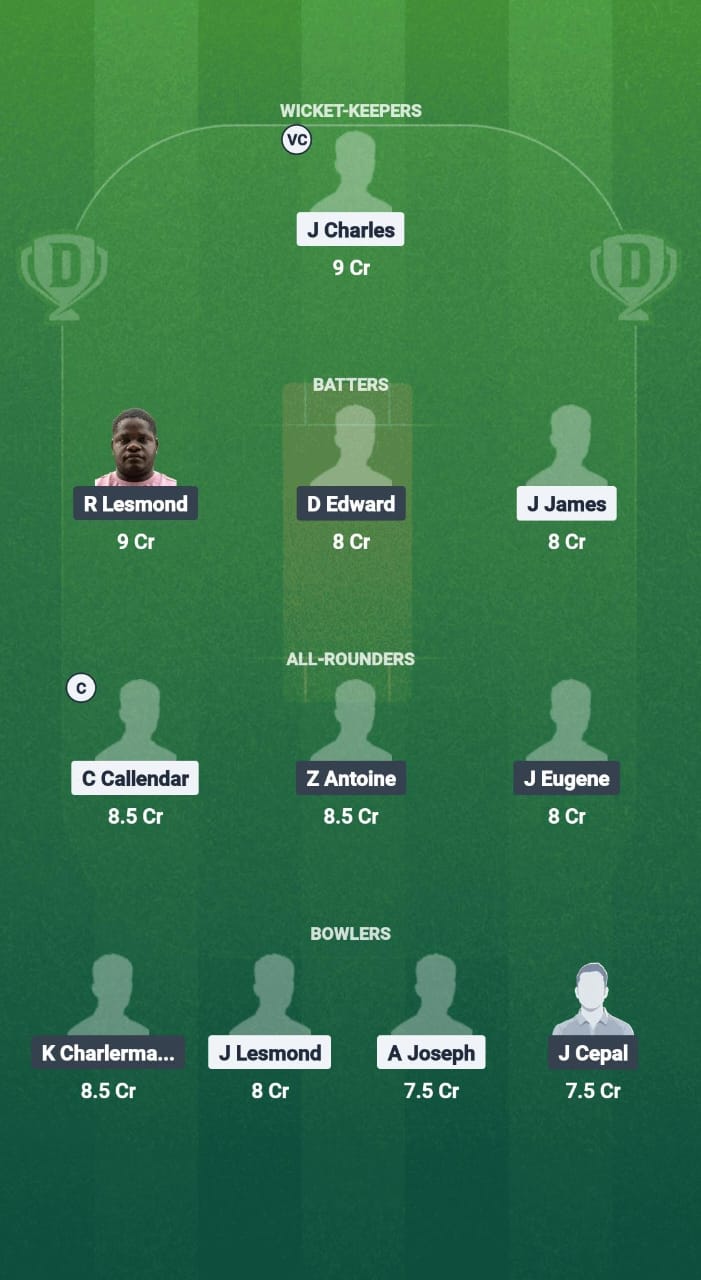 1000712021 IYH opposite ahw dream11 prediction