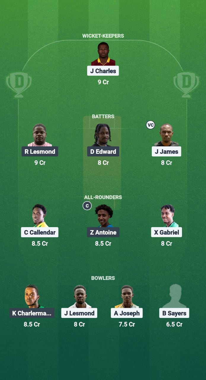1000712024 IYH opposite ahw dream11 prediction
