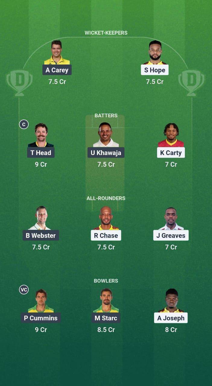 1000712033 WI vs AUS Dream11 Prediction Fantasy Cricket Tips Dream11 Team Australia Tour of West Indies 2025