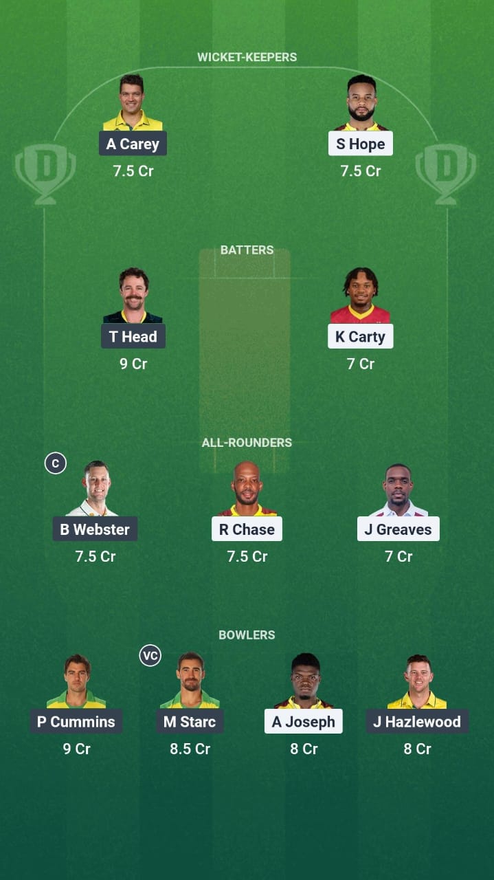 1000712036 WI vs AUS Dream11 Prediction Fantasy Cricket Tips Dream11 Team Australia Tour of West Indies 2025