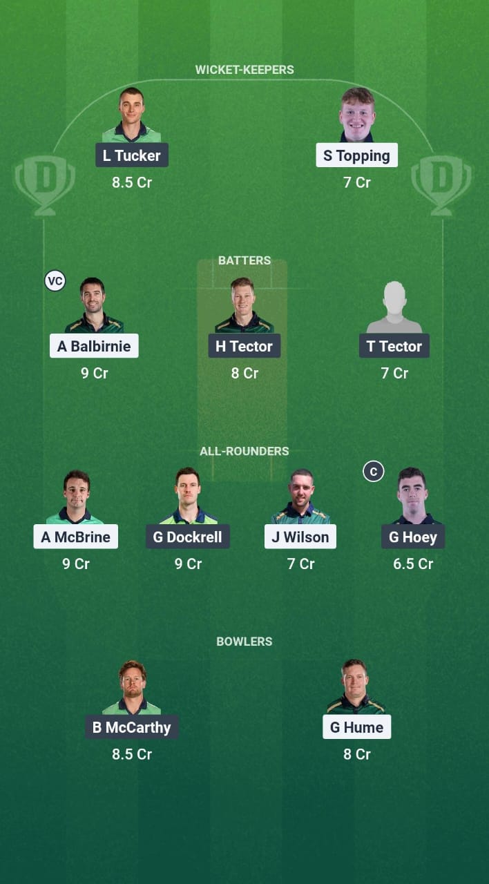 1000712054 NWW vs LLG Dream11 Prediction Fantasy Cricket Tips Dream11 Team Ireland Inter-Provincial T20 Trophy 2025