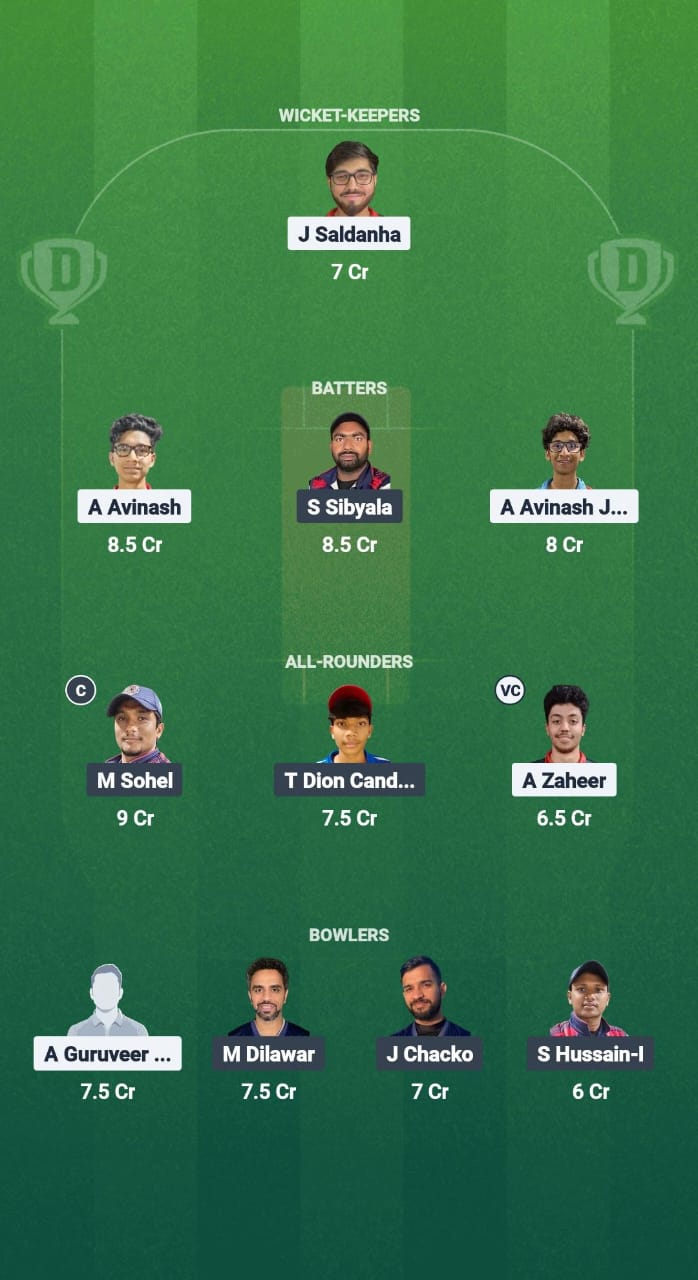 1000712158 THN vs TGS Dream11 Prediction Fantasy Cricket Tips Dream11 Team Kuwait T20 Challengers League B 2025