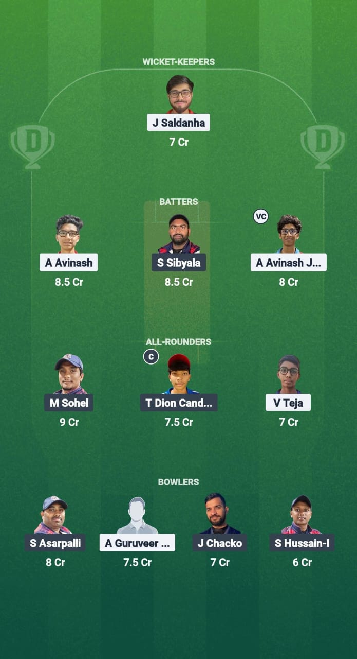 1000712161 THN vs TGS Dream11 Prediction Fantasy Cricket Tips Dream11 Team Kuwait T20 Challengers League B 2025