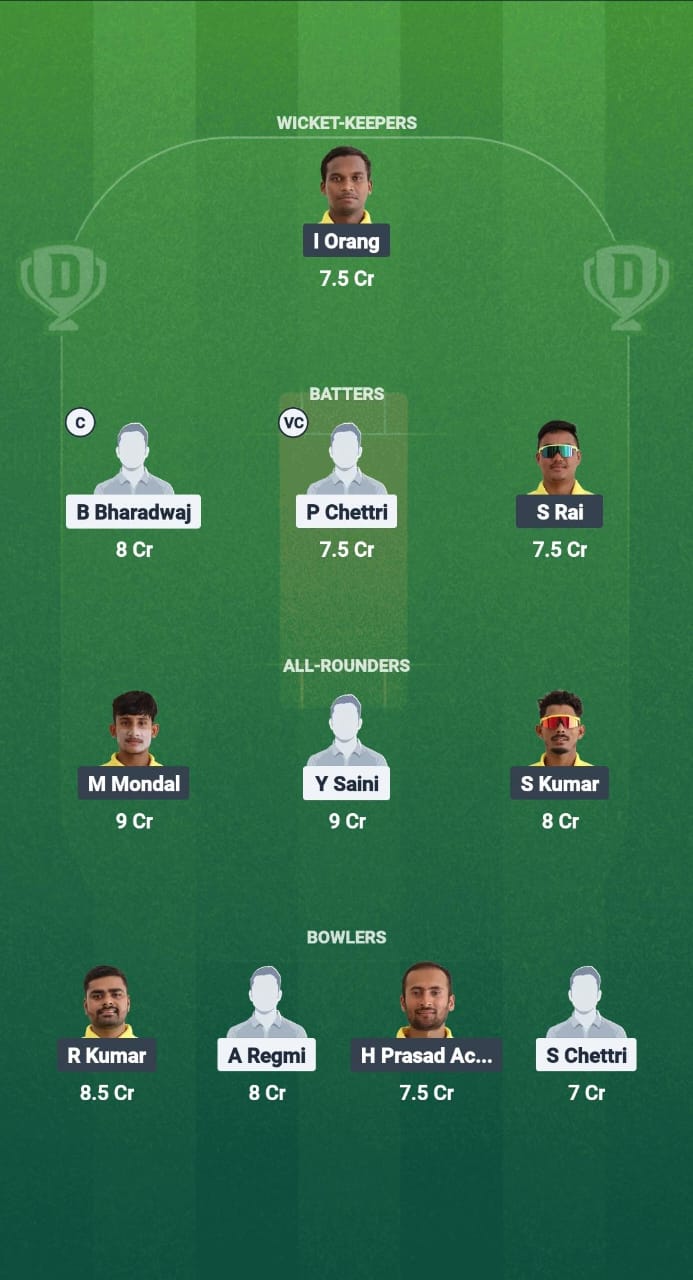 1000712180 PKY vs YC Dream11 Prediction Fantasy Cricket Tips Dream11 Team Sikkim T20 League 2025
