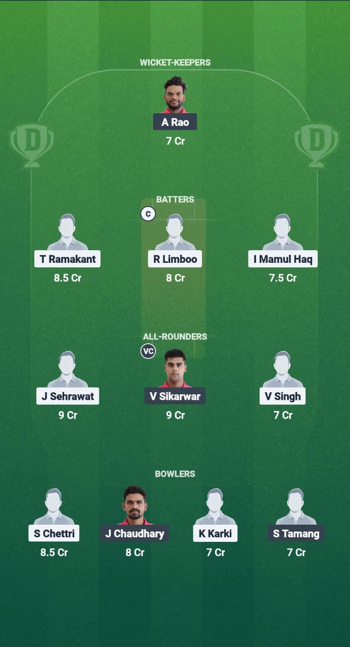 1000712220 RNB vs ACC Dream11 Prediction Fantasy Cricket Tips Dream11 Team Sikkim T20 League 2025