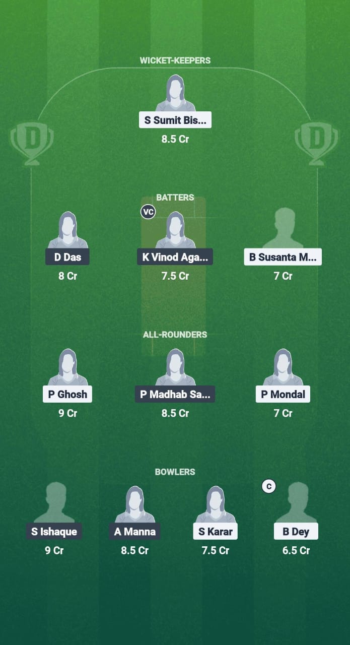 1000712226 SRT-W vs HD-W Dream11 Prediction Fantasy Cricket Tips Dream11 Team Bengal Women’s Pro T20 League 2025