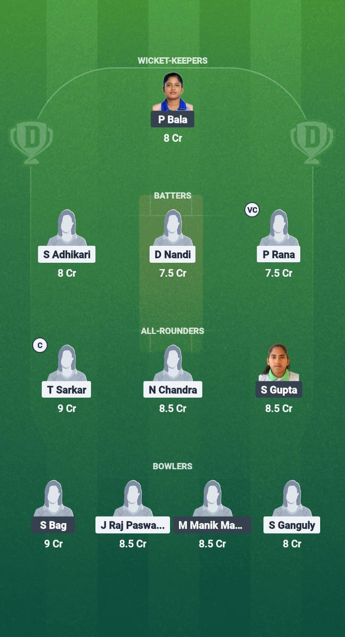 1000713550 MK-W vs SSS-W Dream11 Prediction Fantasy Cricket Tips Dream11 Team Bengal Women’s Pro T20 League 2025