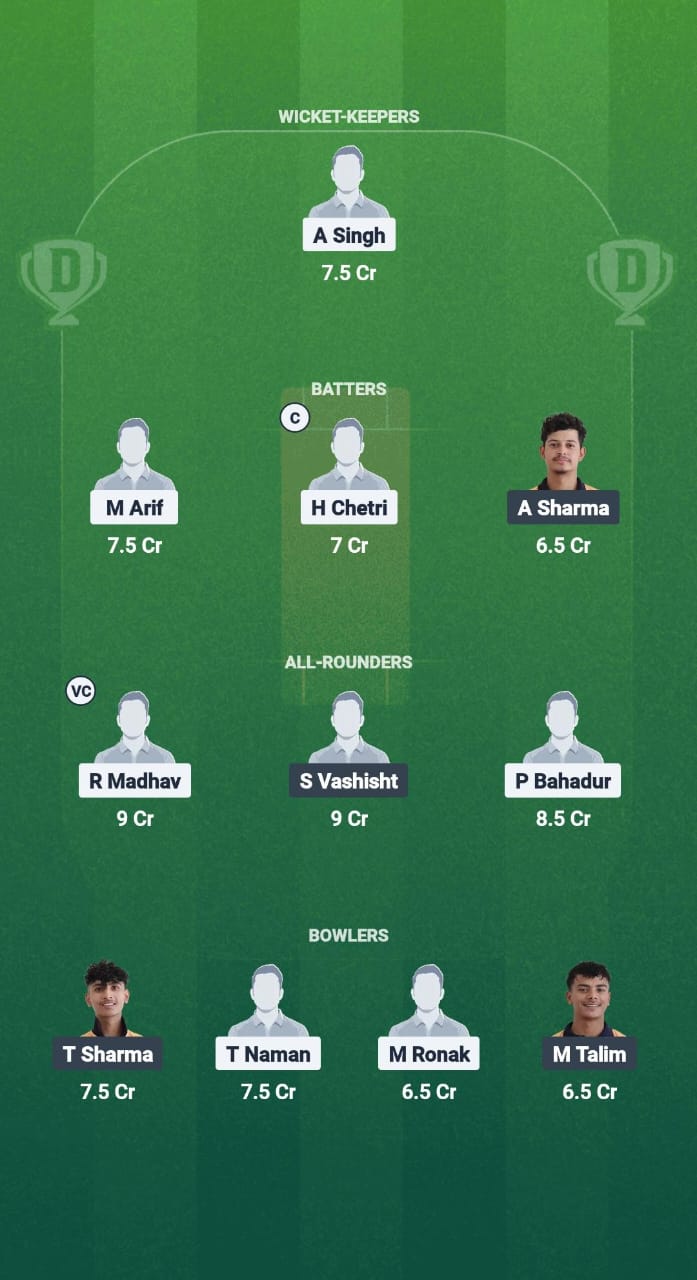 1000713562 Bes vs asc Dream11 Fraud Fall Dream11 Team Sikkim T20 Legue 2025
