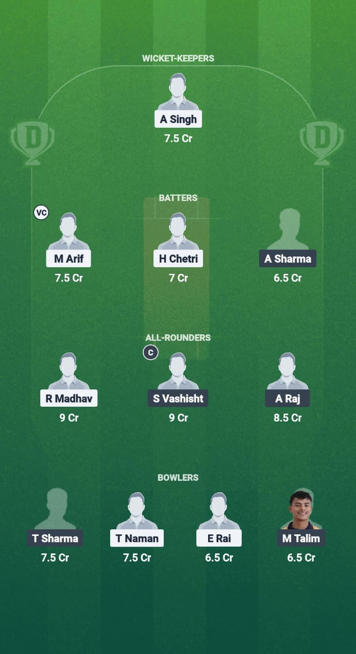 1000713565 Bes vs asc Dream11 Fraud Fall Dream11 Team Sikkim T20 Legue 2025