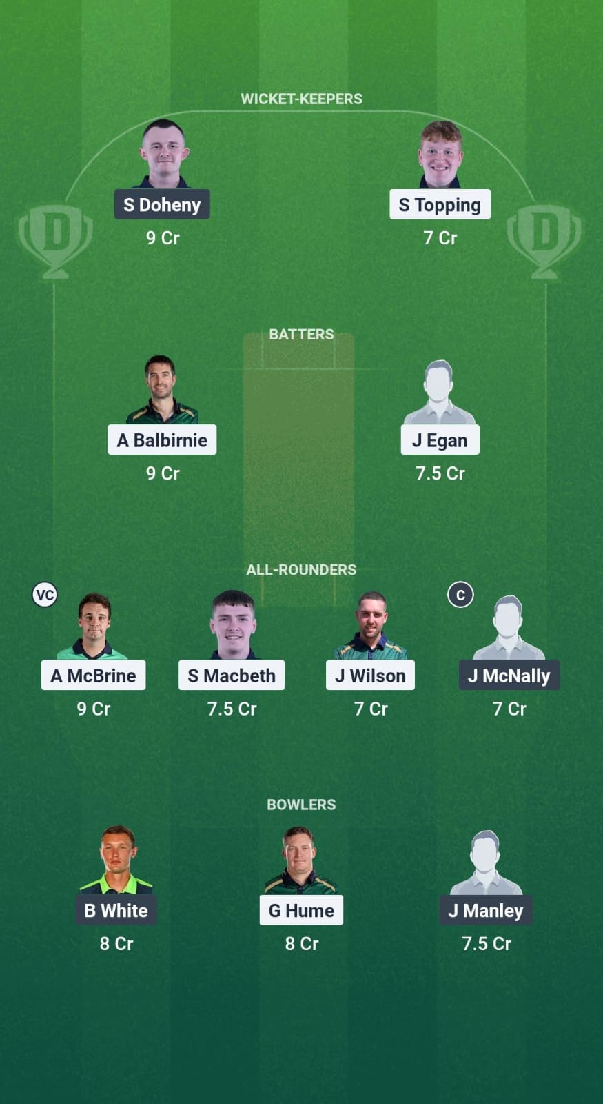 1000713875 NWW vs MUR Dream11 Prediction Fantasy Cricket Tips Dream11 Team Ireland Inter Provincial Trophy T20 2025