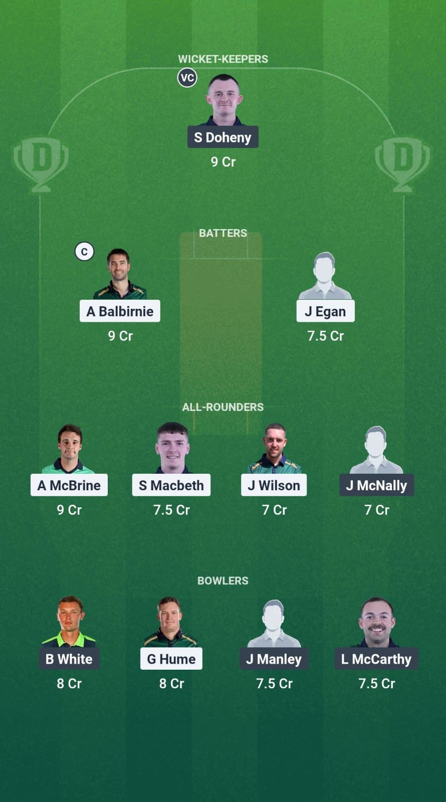 1000713884 NWW vs MUR Dream11 Prediction Fantasy Cricket Tips Dream11 Team Ireland Inter Provincial Trophy T20 2025