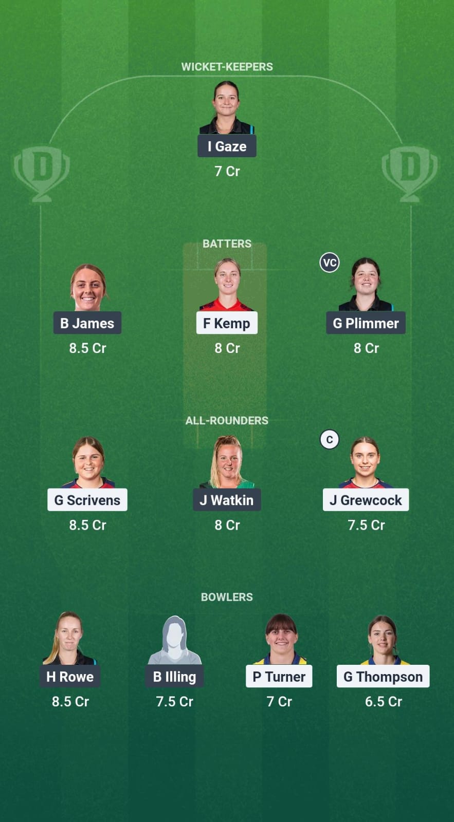1000713891 EN-A-W vs NZ-A-W Dream11 Prediction Fantasy Cricket Tips Dream11 Team New Zealand A Women for Tour of England 2025