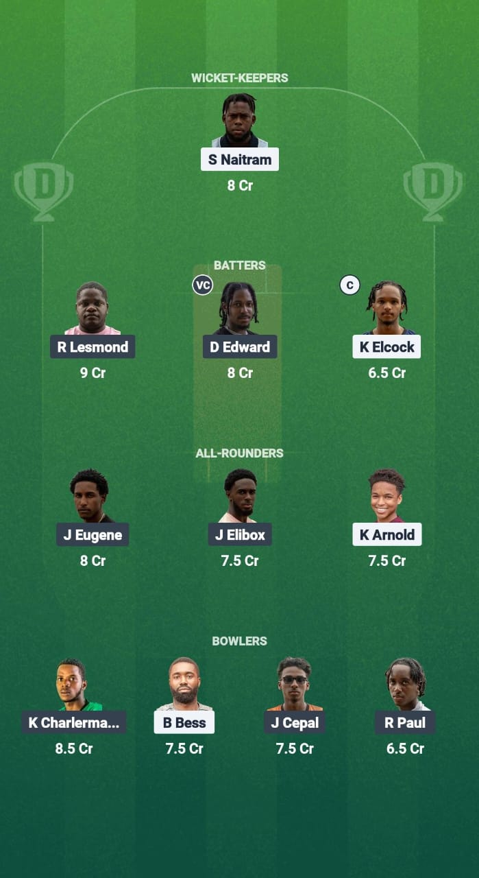 1000714410 BMB vs AMW Dream11 Prediction Fantasy Cricket Tips Dream11 Team West Indies T10 St. Lucia Blast 2025