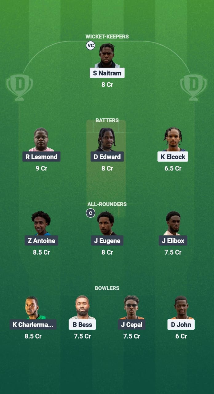 1000714413 BMB vs AMW Dream11 Prediction Fantasy Cricket Tips Dream11 Team West Indies T10 St. Lucia Blast 2025