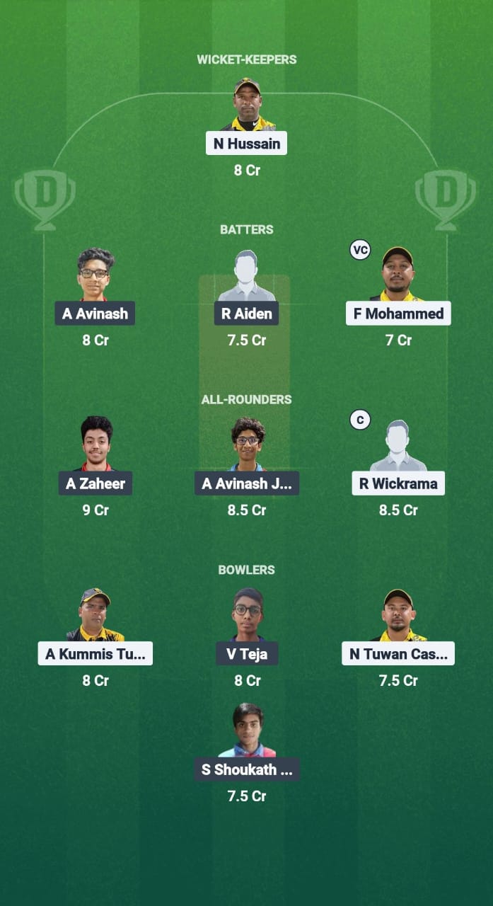 1000714424 YSS vs THN Dream11 Prediction Fantasy Cricket Tips Dream11 Team Kuwait T20 Challengers League B 2025