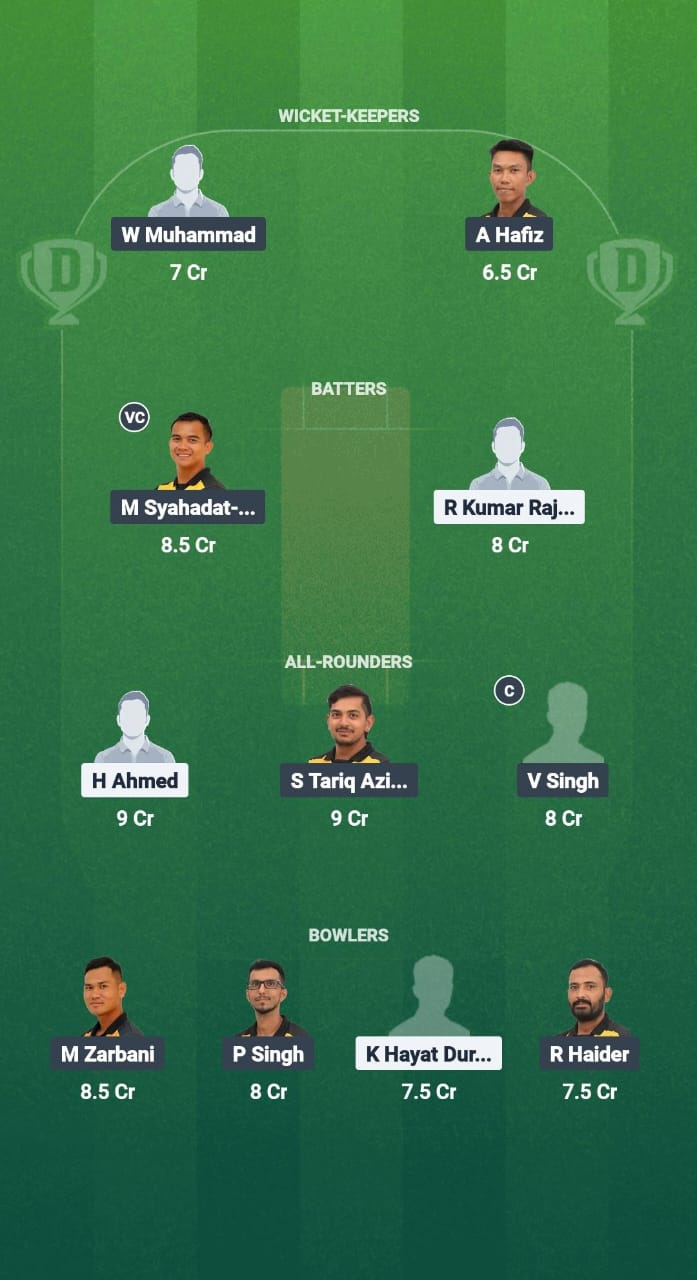 1000714433 MLR vs MLB Dream11 Prediction Fantasy Cricket Tips Dream11 Team Malaysia T20 Tri-Series 2025