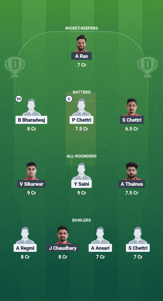 1000714439 PKY vs ACC Dream11 Prediction Fantasy Cricket Tips Dream11 Team Sikkim T20 League 2025