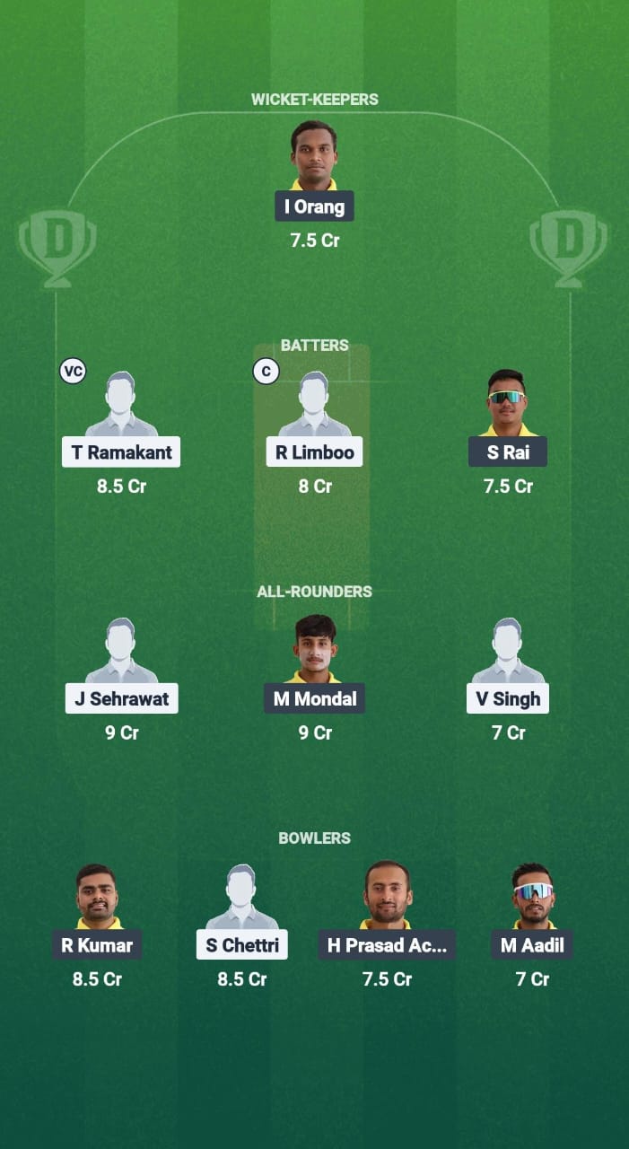1000714528 RNB vs YC Dream11 Prediction Fantasy Cricket Tips Dream11 Team Sikkim T20 League 2025