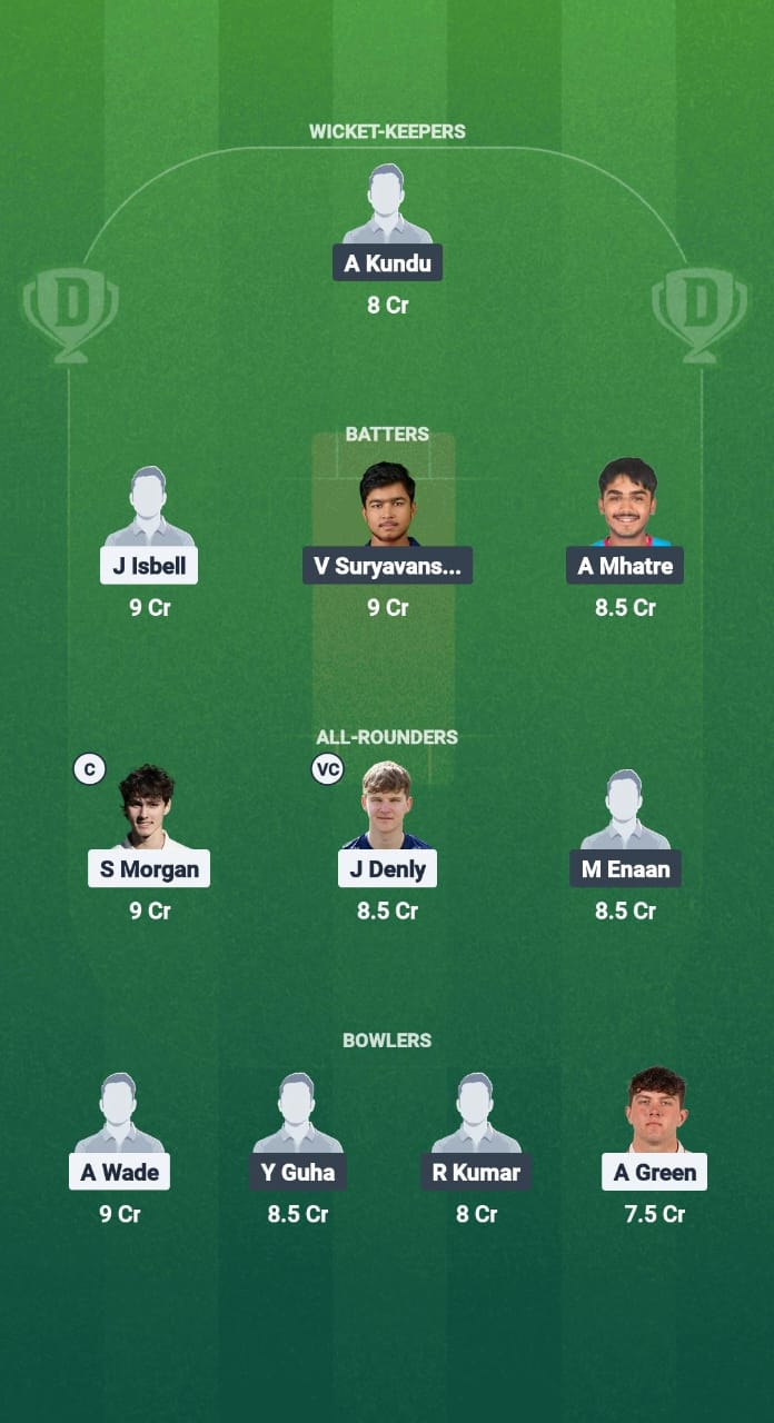 En-U19 vs in-U19 DREAM11 Predication Fantasy Cricket TIPS DREAM11 Team India Under-19 Tour of England 2025 