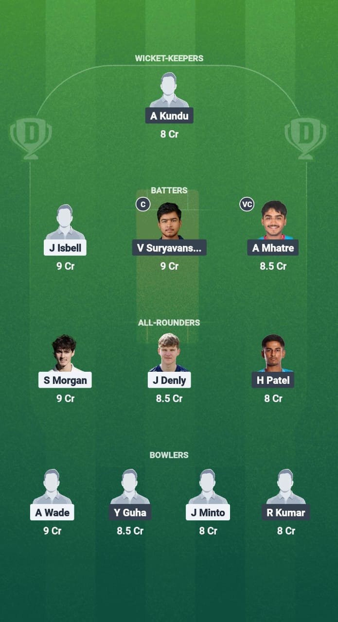 En-U19 vs in-U19 DREAM11 Predication Fantasy Cricket TIPS DREAM11 Team India Under-19 Tour of England 2025 