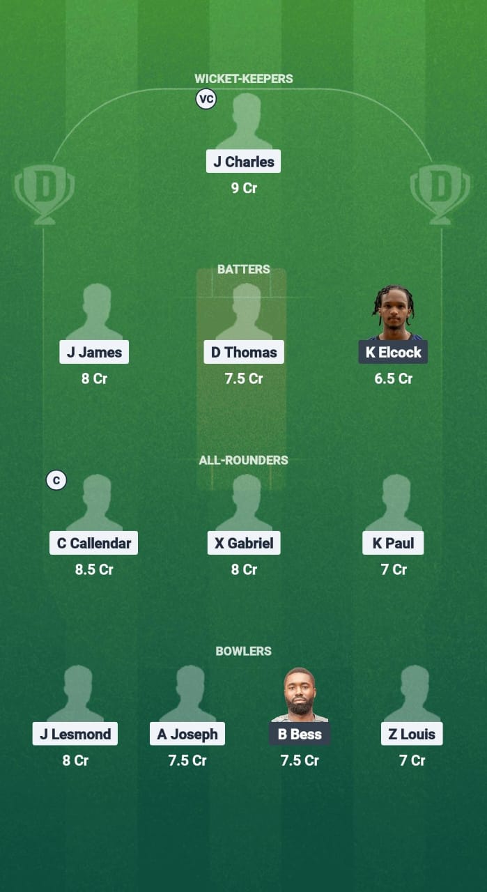 1000714585 IYH vs BMB Dream11 Prediction Fantasy Cricket Tips Dream11 Team West Indies T10 St. Lucia Blast 2025