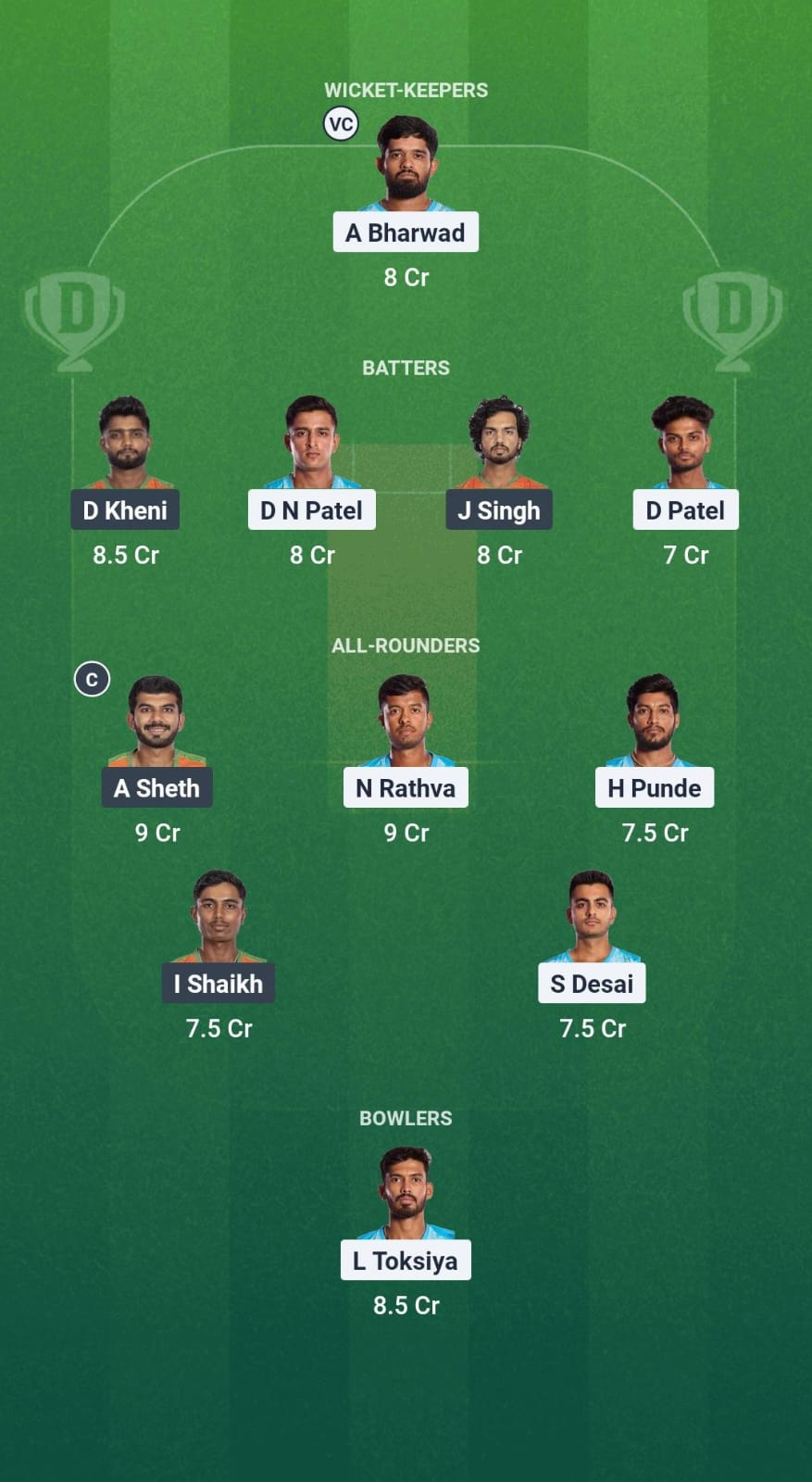 1000714694 AWS vs ASV Dream11 Prediction Fantasy Cricket Tips Dream11 Team Baroda T20 Premier League 2025