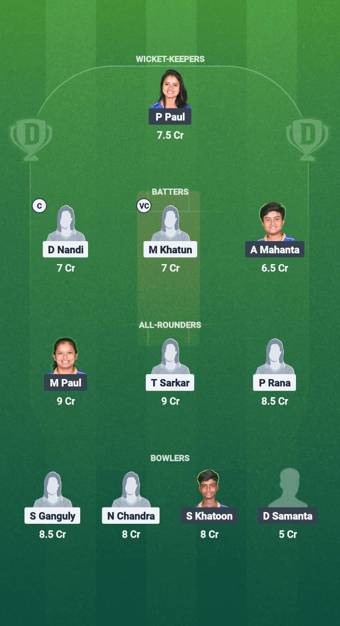 1000714700 MK-W vs LSKT-W Dream11 Prediction Fantasy Cricket Tips Dream11 Team Bengal Women’s Pro T20 League 2025