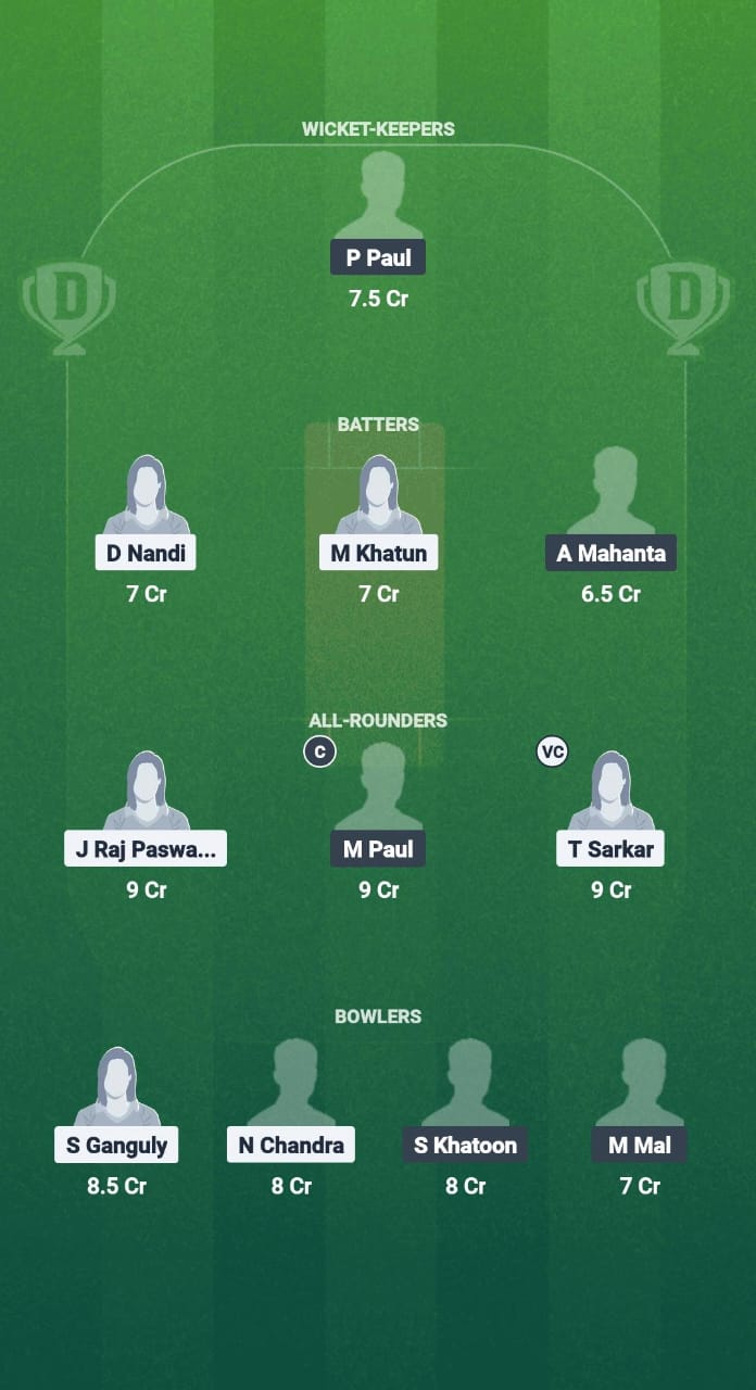 1000714703 MK-W vs LSKT-W Dream11 Prediction Fantasy Cricket Tips Dream11 Team Bengal Women’s Pro T20 League 2025