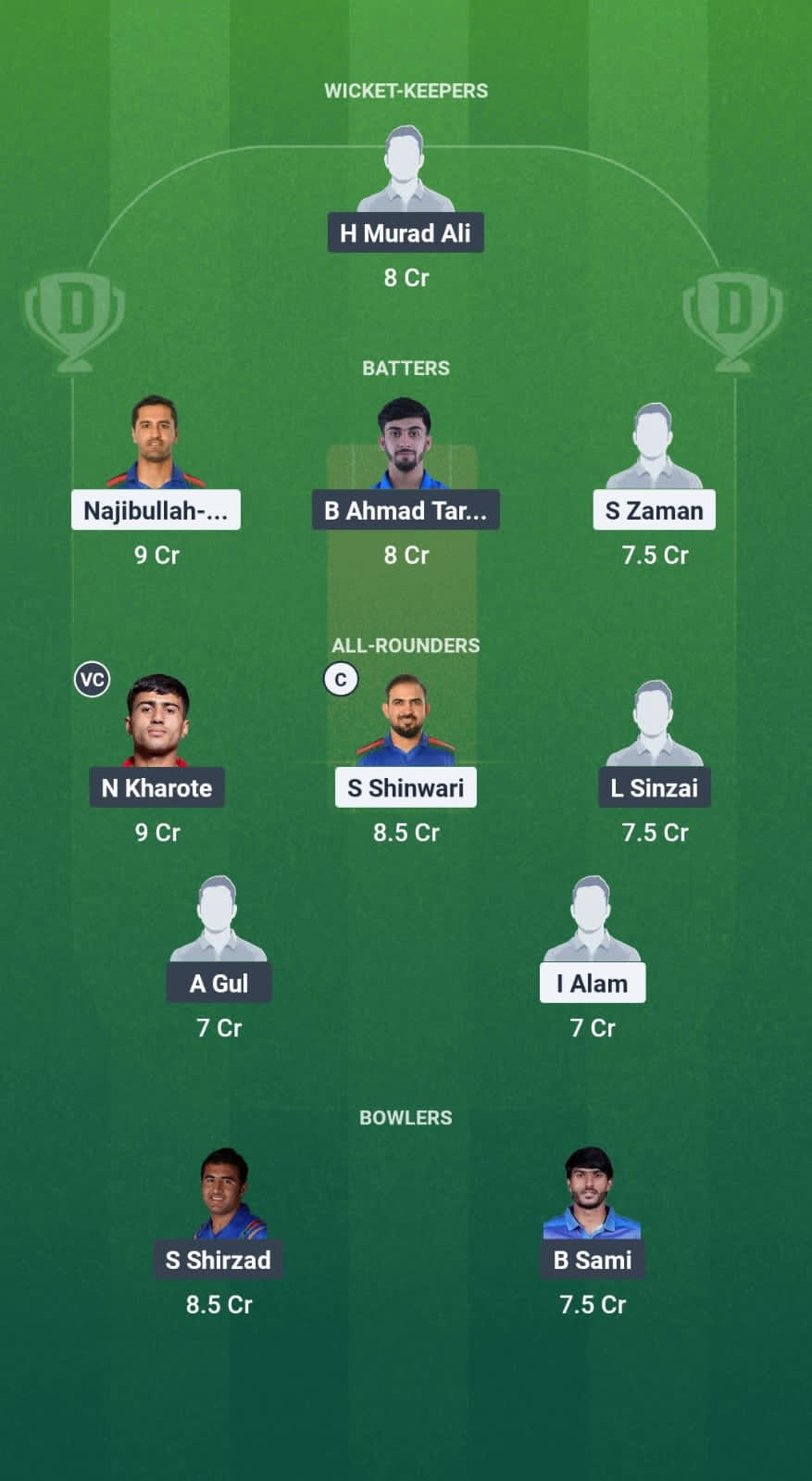 1000714708 MDS vs PAL Dream11 Prediction Fantasy Cricket Tips Dream11 Team Afghanistan National T20 Cup 2025