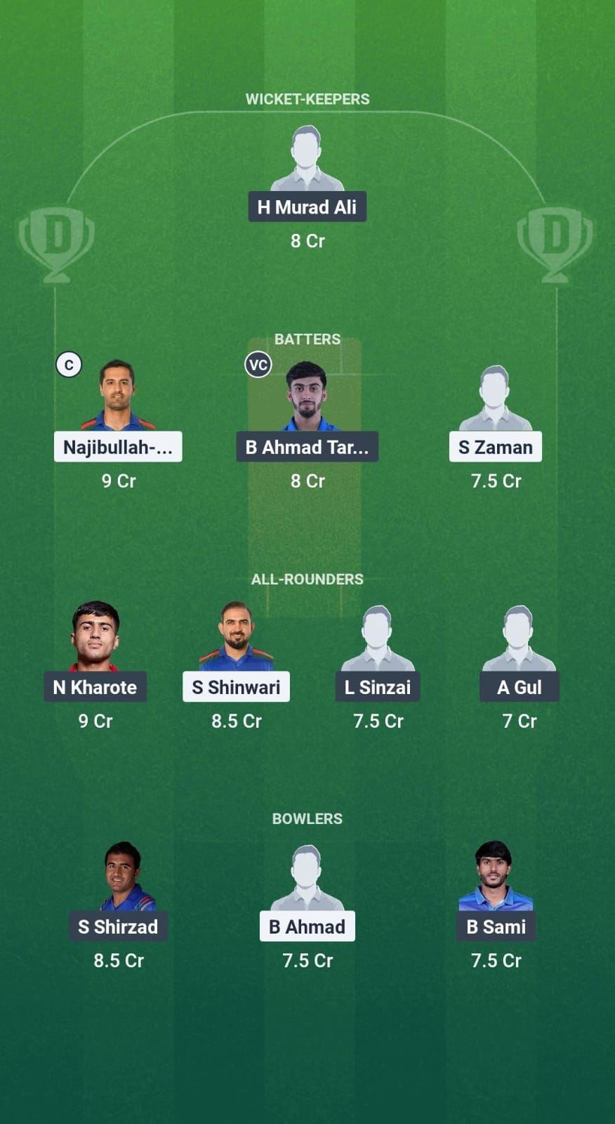 1000714721 MDS vs PAL Dream11 Prediction Fantasy Cricket Tips Dream11 Team Afghanistan National T20 Cup 2025
