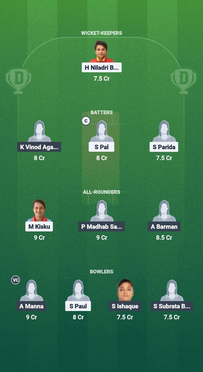 1000714727 SSM-W vs HD-W Dream11 Prediction Fantasy Cricket Tips Dream11 Team Bengal Women’s Pro T20 League 2025