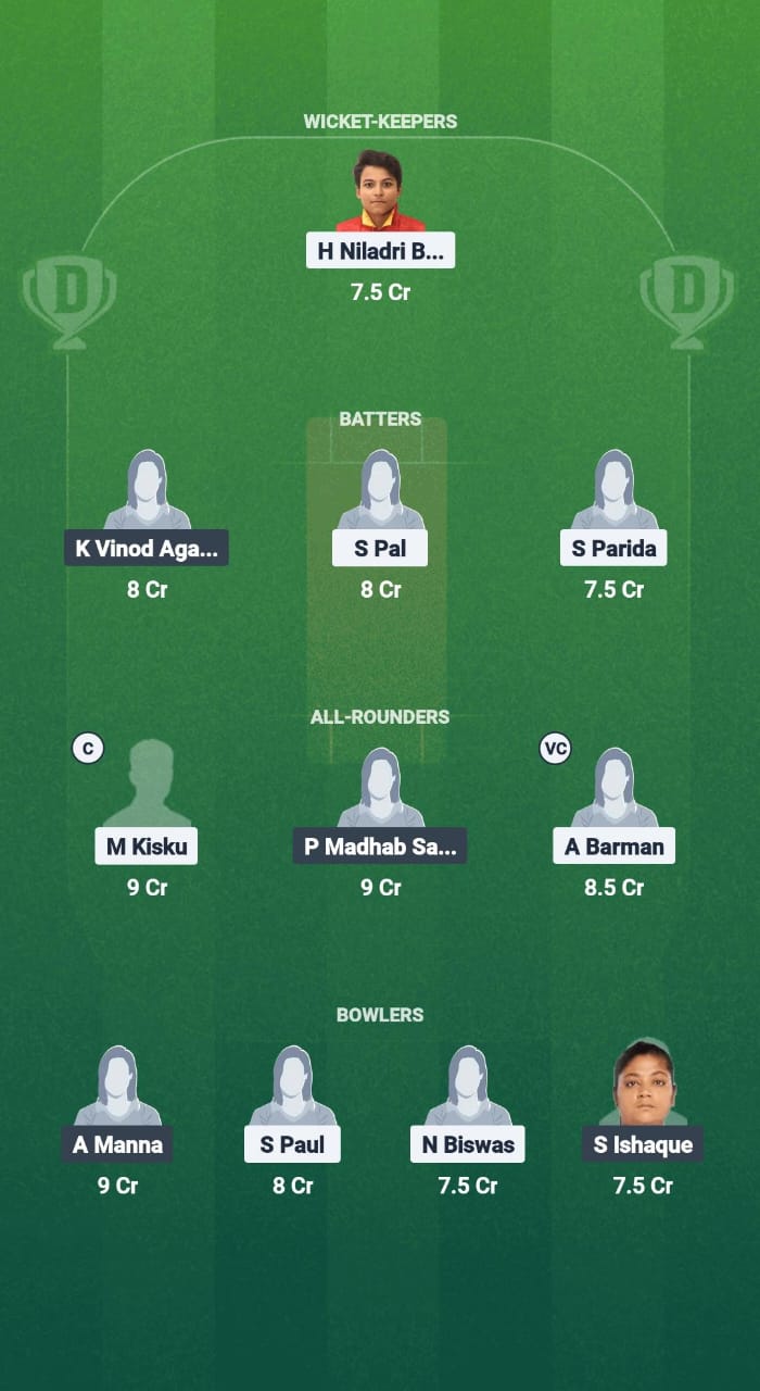 1000714730 SSM-W vs HD-W Dream11 Prediction Fantasy Cricket Tips Dream11 Team Bengal Women’s Pro T20 League 2025