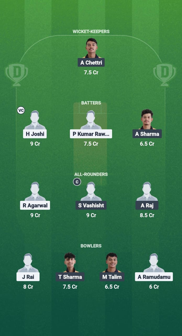 1000714742 ICC vs ASC Dream11 Prediction Fantasy Cricket Tips Dream11 Team Sikkim T20 League 2025