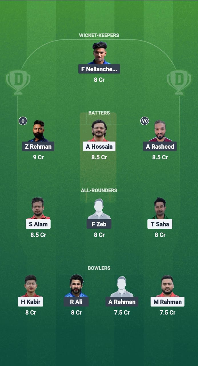 1000714784 BTCC vs GHM Dream11 Prediction Fantasy Cricket Tips Dream11 Team ECS T10 Finland 2025