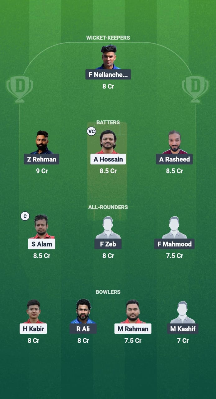 1000714787 BTCC vs GHM Dream11 Prediction Fantasy Cricket Tips Dream11 Team ECS T10 Finland 2025