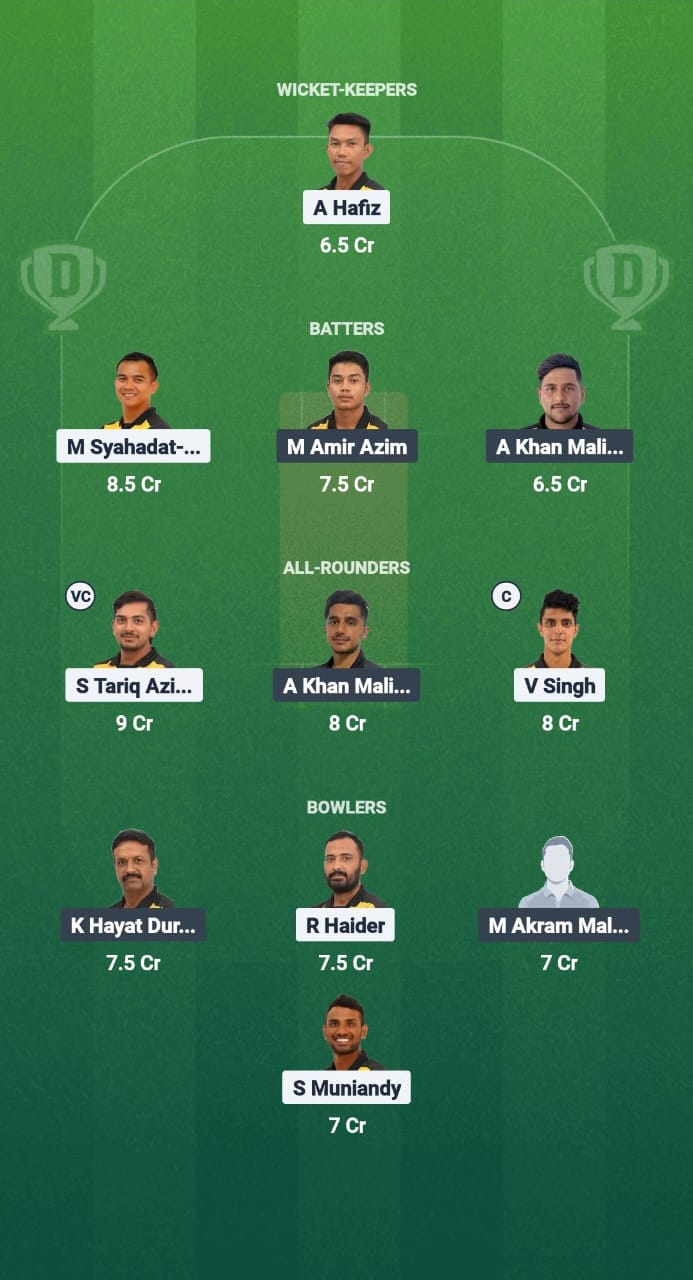 1000715162 MLB vs MLR Dream11 Prediction Fantasy Cricket Tips Dream11 Team Malaysia T20 Super Series 2025