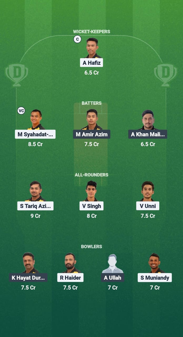 1000715165 MLB vs MLR Dream11 Prediction Fantasy Cricket Tips Dream11 Team Malaysia T20 Super Series 2025 1000715165