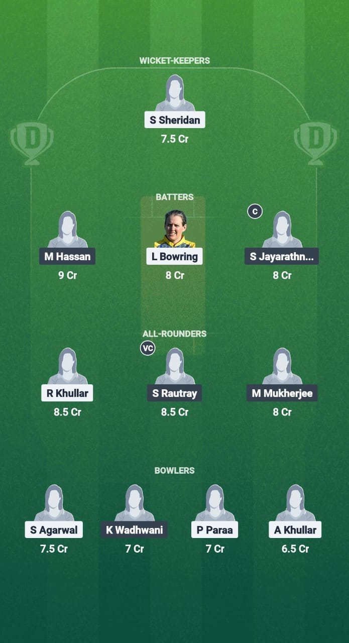 1000715350 EMP-W vs SKK-W Dream11 Prediction Fantasy Cricket Tips Dream11 Team ECS-W T10 Finland 2025