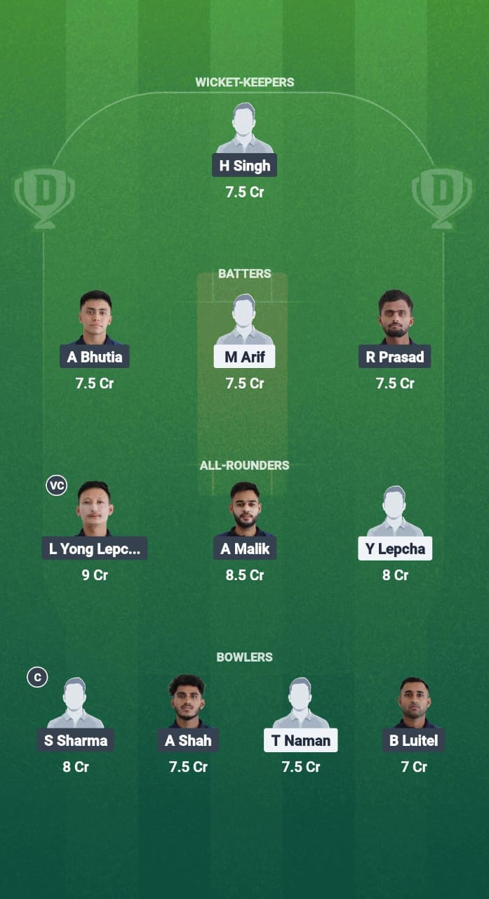 1000715375 BES vs CAT Dream11 Prediction Fantasy Cricket Tips Dream11 Team Sikkim T20 League 2025