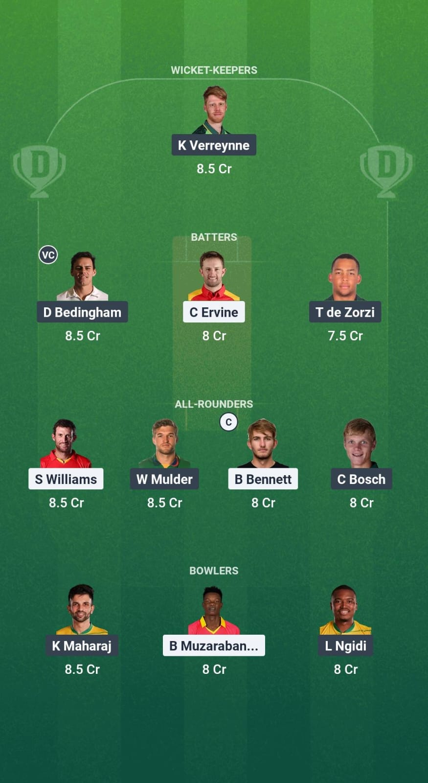 ZIM vs SA Dream11 Prediction Fantasy Cricket Tips Dream11 Team South Africa Tour of Zimbabwe 2025 