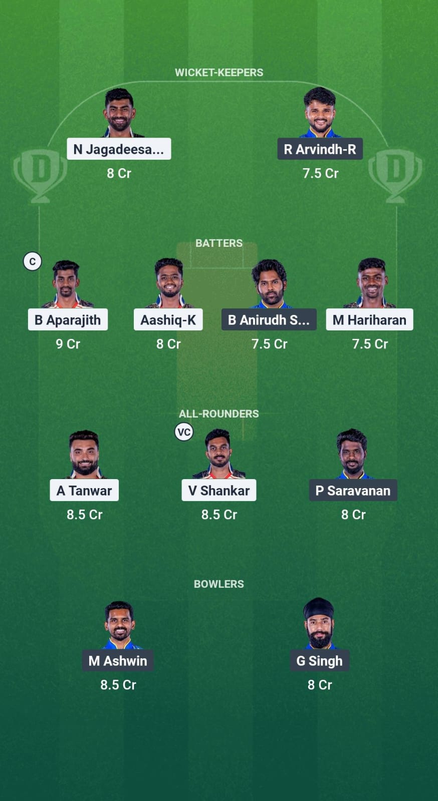 1000715458 CSG vs SMP Dream11 Prediction Fantasy Cricket Tips Dream11 Team TNPL T20 2025