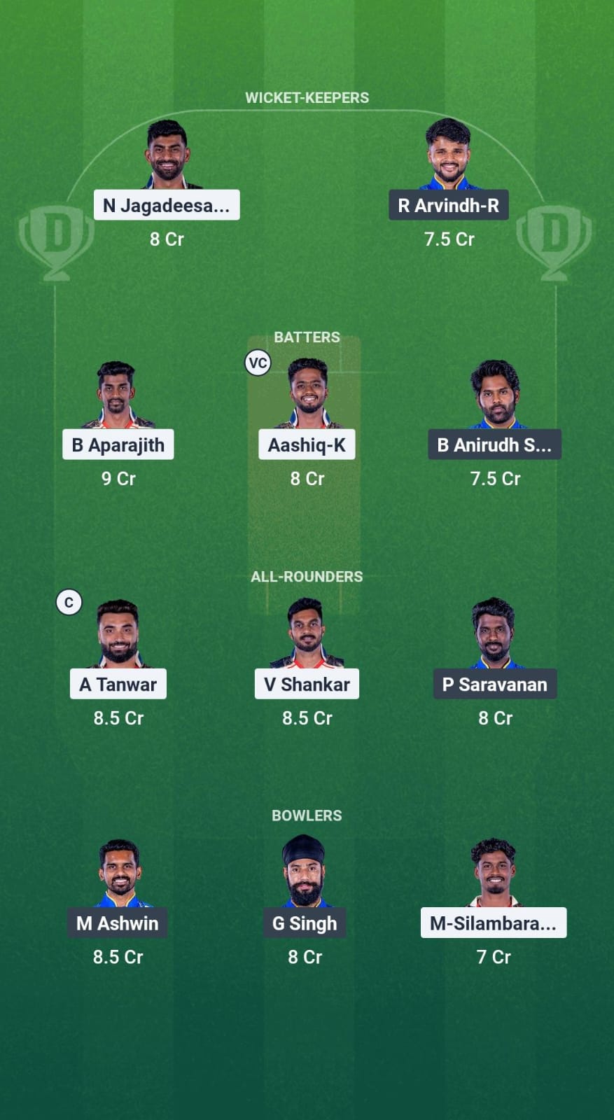 1000715461 CSG vs SMP Dream11 Prediction Fantasy Cricket Tips Dream11 Team TNPL T20 2025