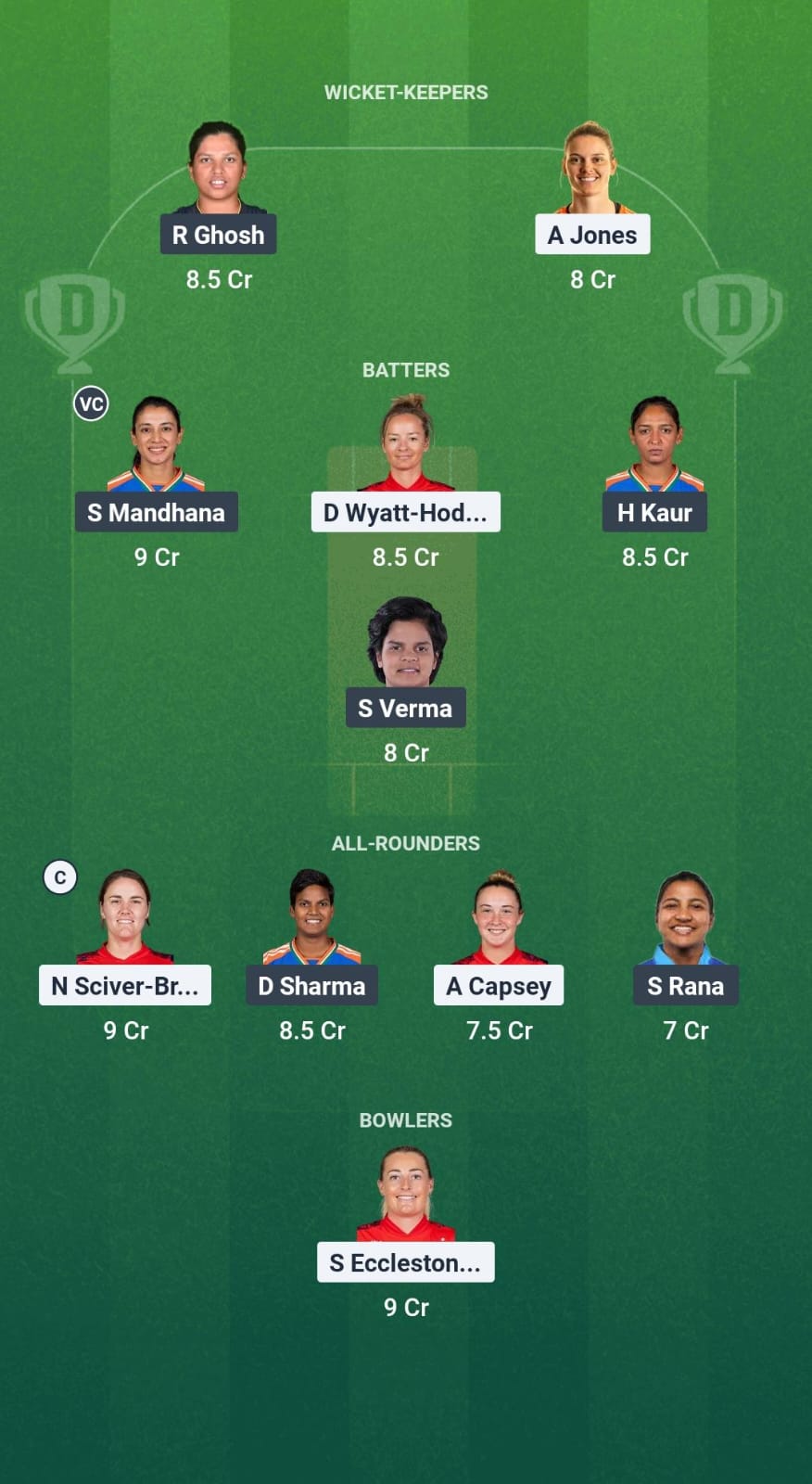 1000715505 EN-W vs IN-W Dream11 Prediction Fantasy Cricket Tips Dream11 Team India Women Tour of England 2025