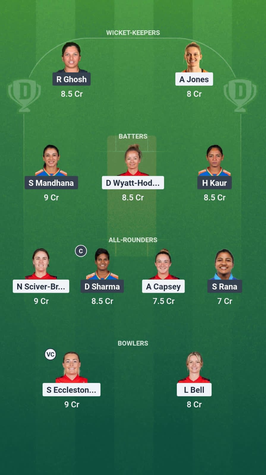 1000715508 EN-W vs IN-W Dream11 Prediction Fantasy Cricket Tips Dream11 Team India Women Tour of England 2025