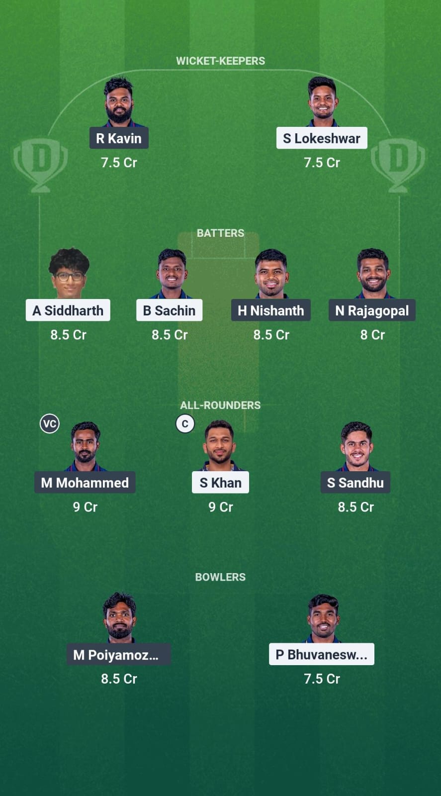 1000715535 LKK vs SS Dream11 Prediction Fantasy Cricket Tips Dream11 Team TNPL T20 2025