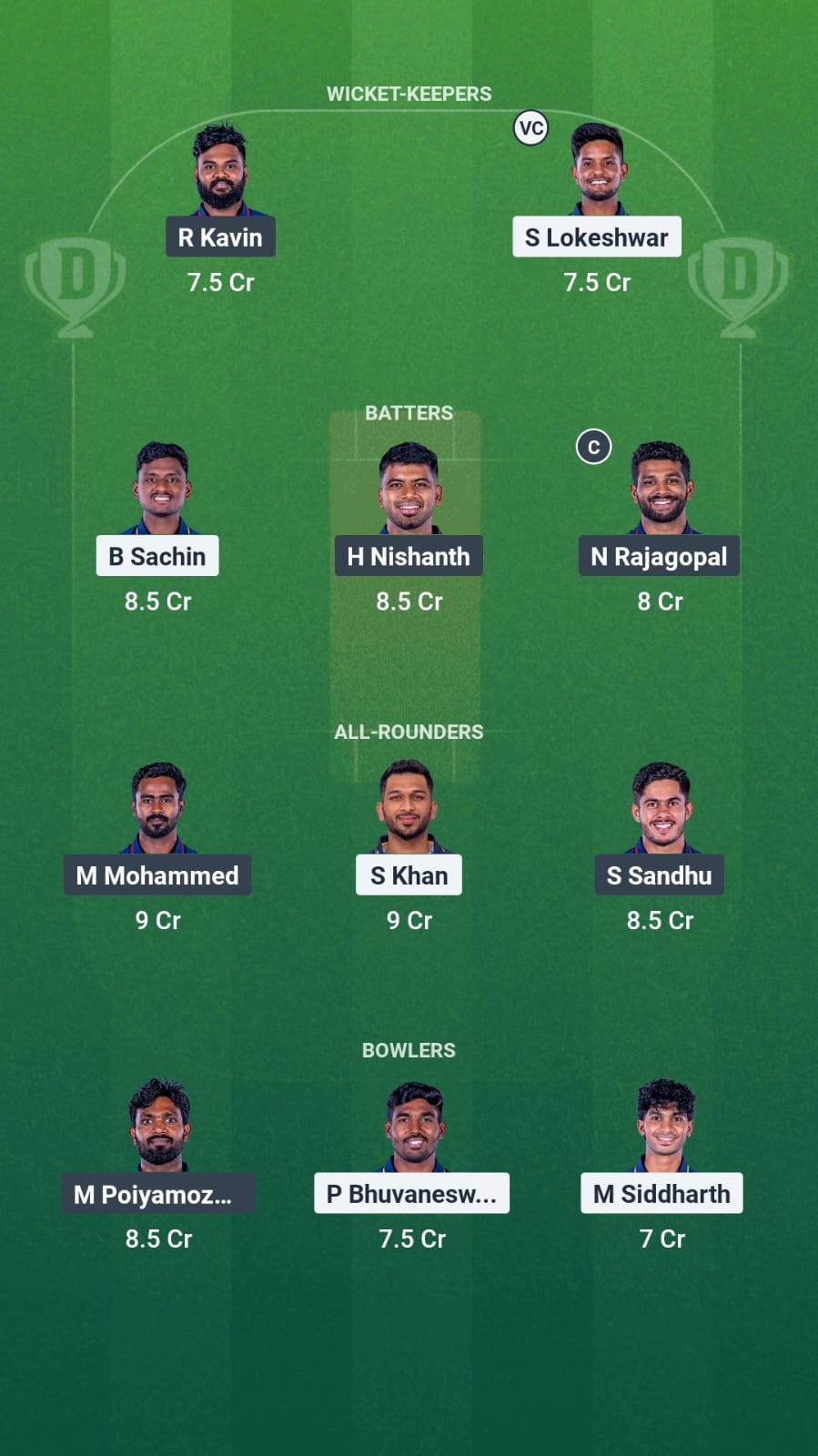1000715538 LKK vs SS Dream11 Prediction Fantasy Cricket Tips Dream11 Team TNPL T20 2025