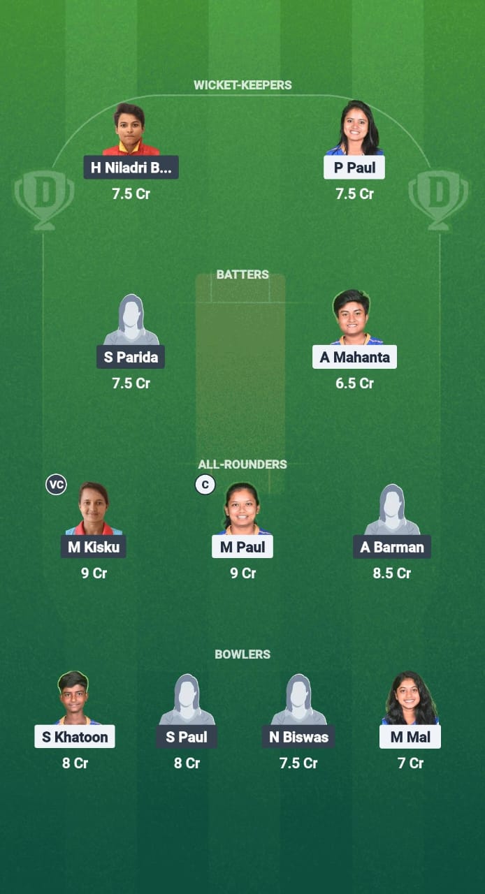 1000715695 LSKT-W vs SSM-W Dream11 Prediction Fantasy Cricket Tips Dream11 Team Bengal Women’s Pro T20 League 2025