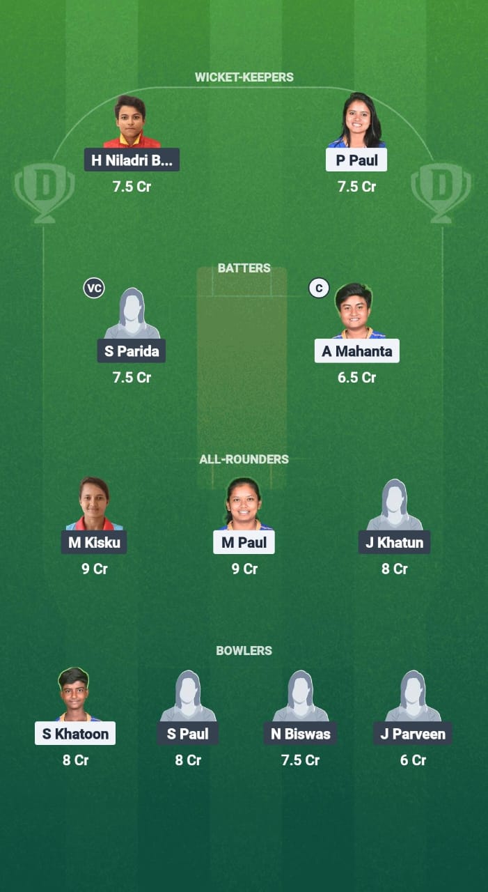 1000715698 LSKT-W vs SSM-W Dream11 Prediction Fantasy Cricket Tips Dream11 Team Bengal Women’s Pro T20 League 2025